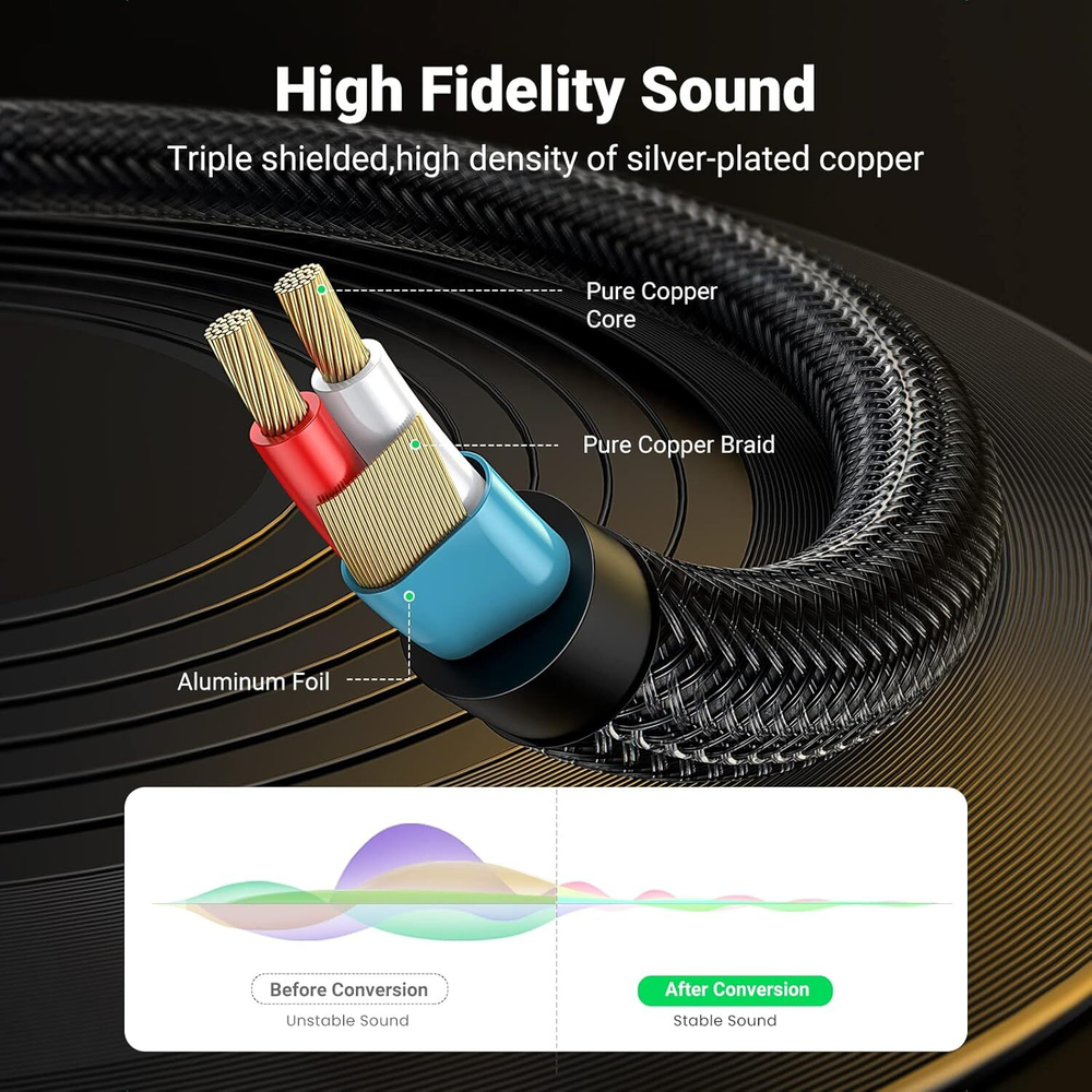 Кабель Audio 3.5mm - 2*Audio 6.3mm, 1m UGREEN 10613