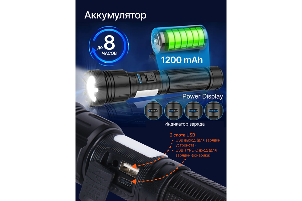 Фонарик ручной Roadlike, лазерный, с power bank, магнитом и креплением к ремню