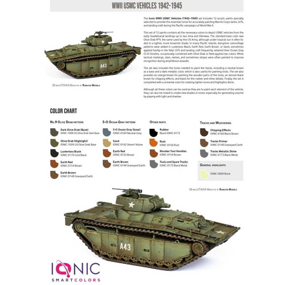 1942-1945 WWII USMC Vehicles
