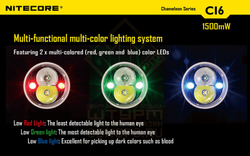 Фонарь Nitecore CI6 Infrared