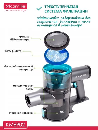 Пылесос беспроводной вертикальный 2 в 1 Kamille KM 6902