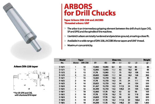Хвостовик для сверлильного патрона E-18/3