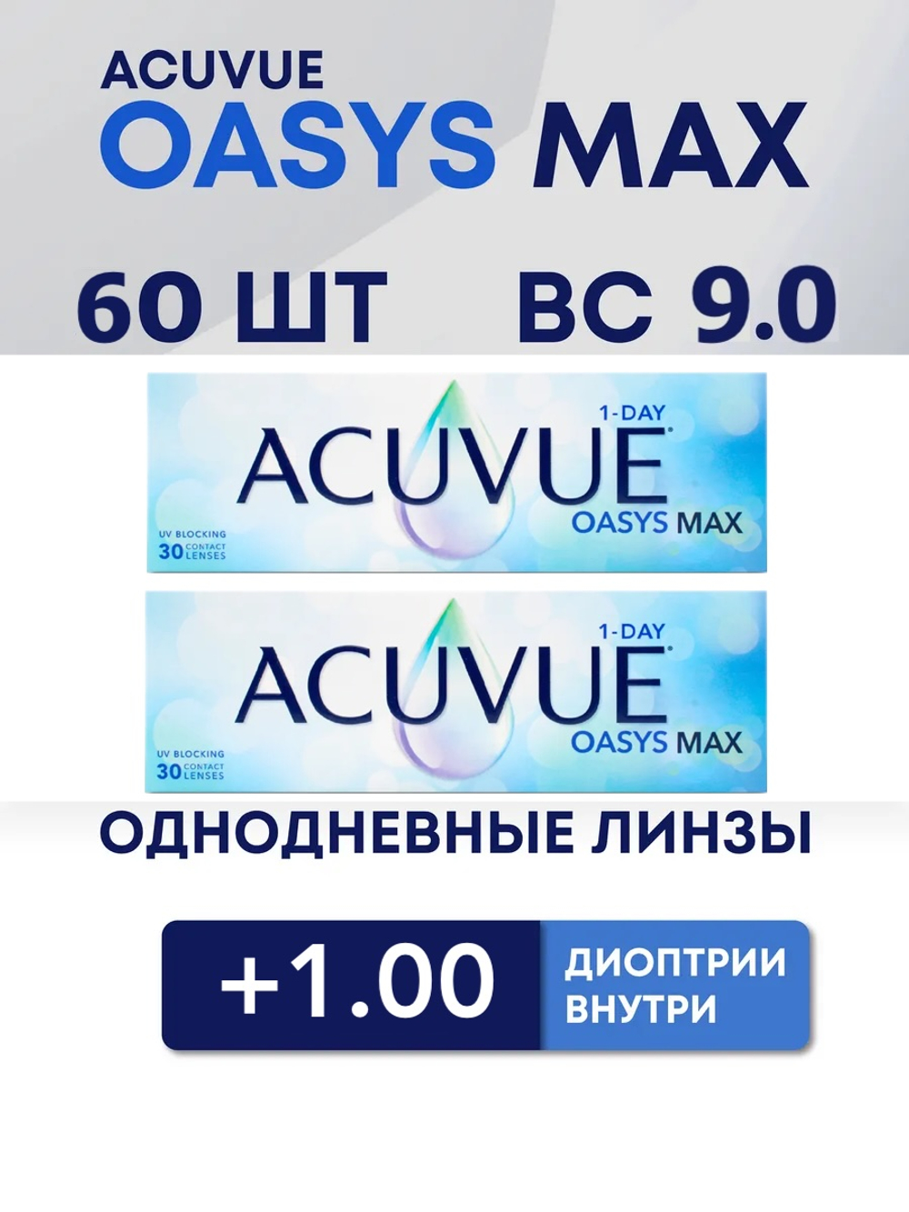 Однодневные контактные линзы Acuvue Oasys MAX 1-Day (комплект 60 линз)
