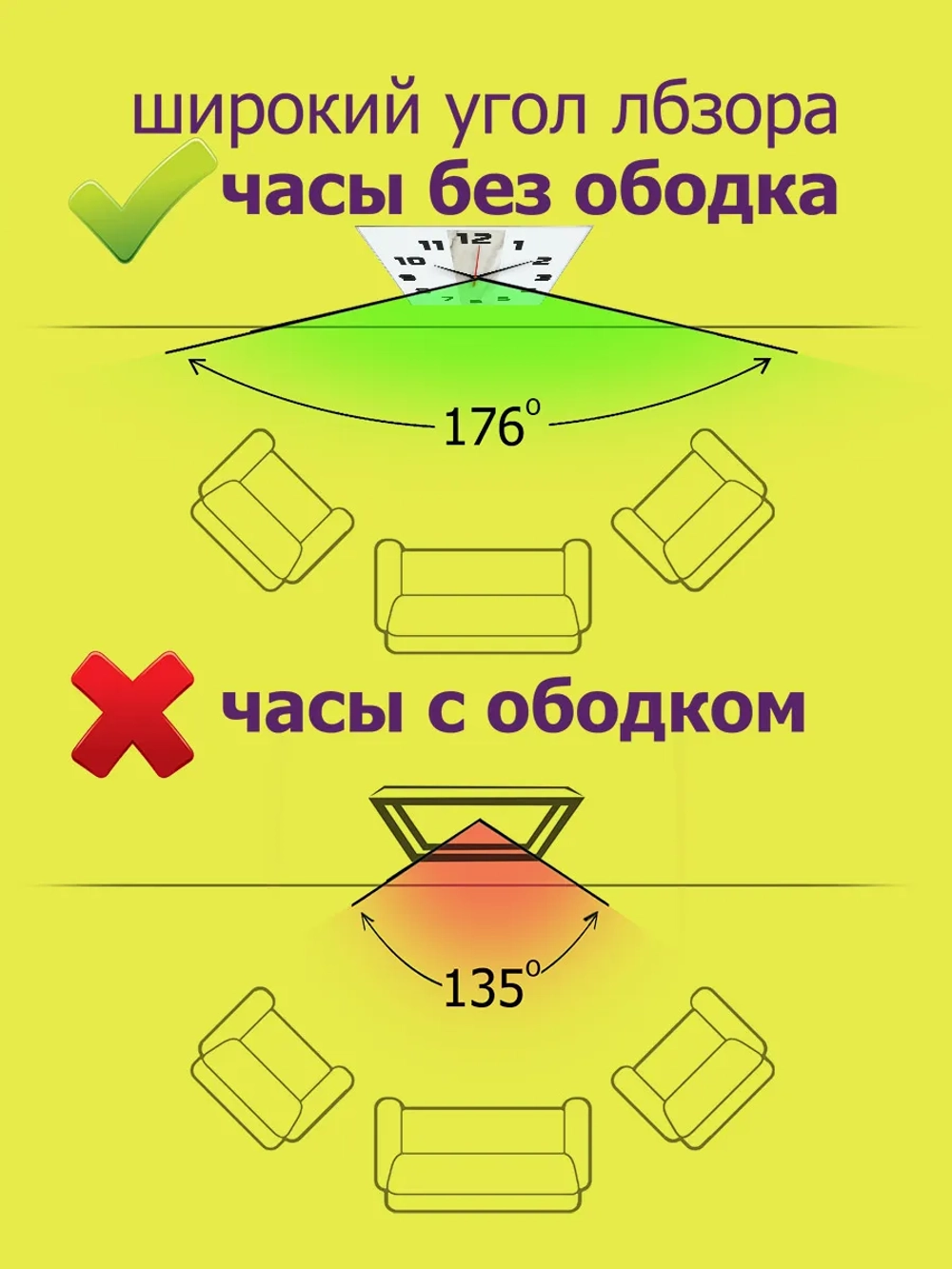 Большие часы на стену бесшумные, интерьерные