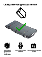 Термосумка 151