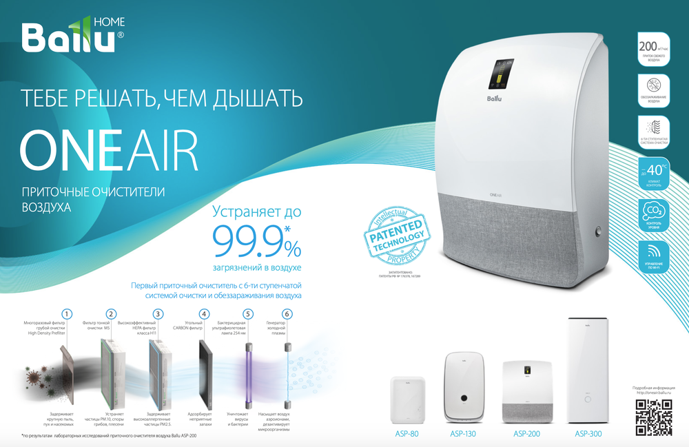 Очиститель воздуха приточный Ballu ONEAIR ASP-80