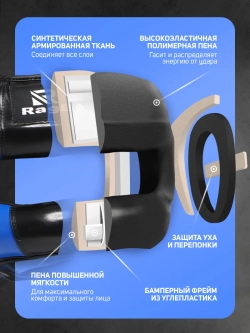 Шлем с бампером для бокса защитный