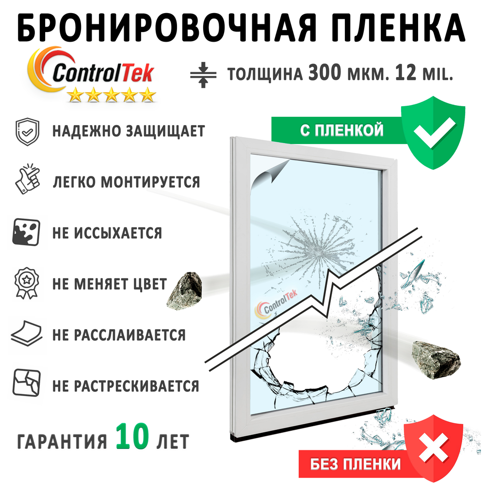 Пленка защитная бронировочная SAFETY 12 MIL ControlTek, рулон (размер 1,524x30м.)