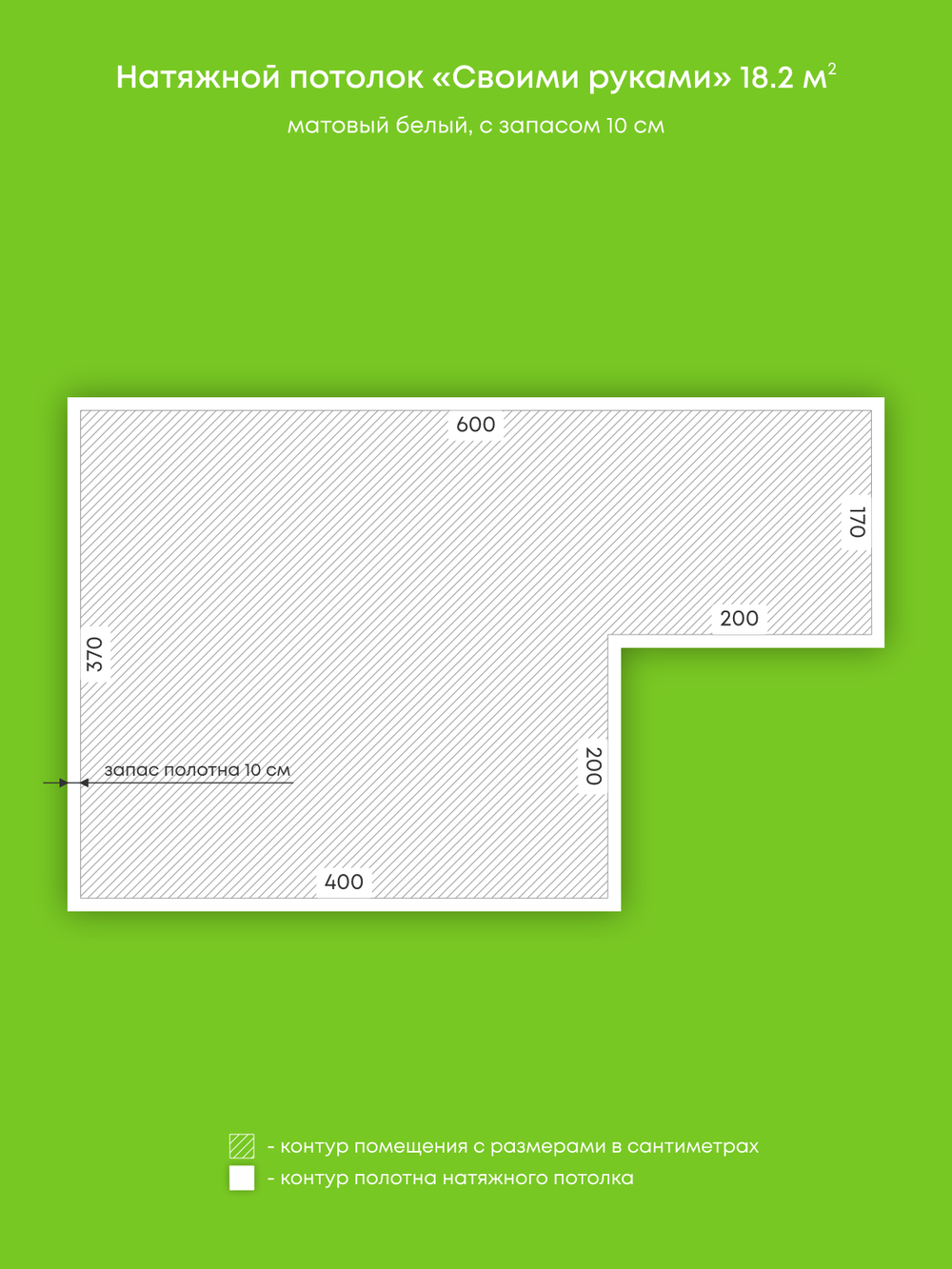Натяжные потолки 18.2 м2, 3.4 м2