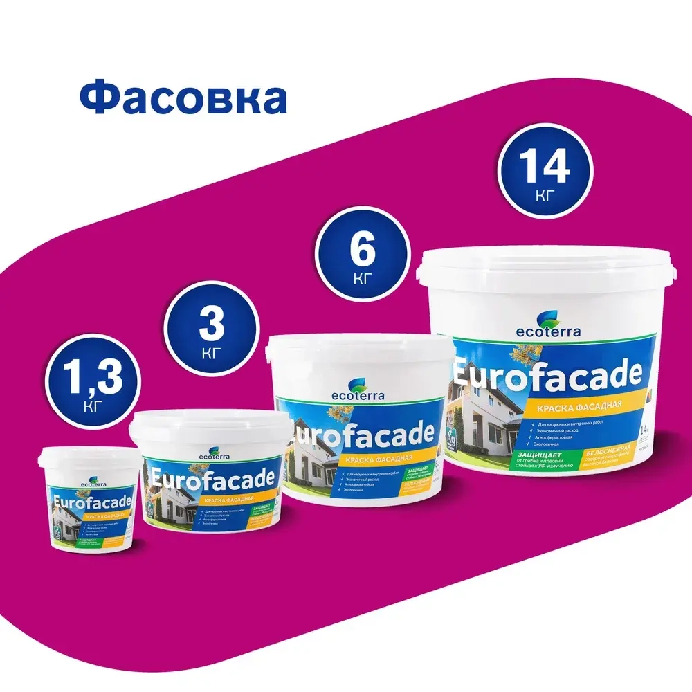 Краска Ecoterra Eurofacade фасадная, белоснежная, 1,3кг