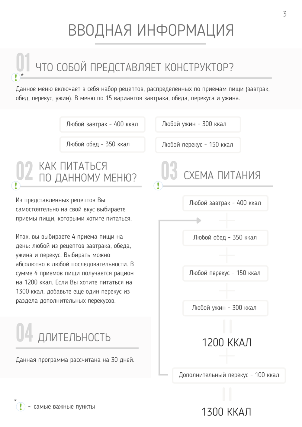 Все конструкторы (3 месяца) 1200-1300 ккал