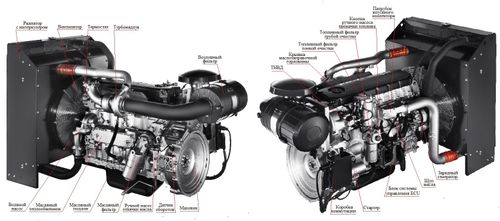 Дизельный генератор ТСС АД-240С-Т400-1РМ20 арт. 016272