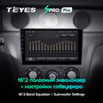 Teyes SPRO Plus 9" для Mitsubishi Outlander 1, Airtrek 2002-2008