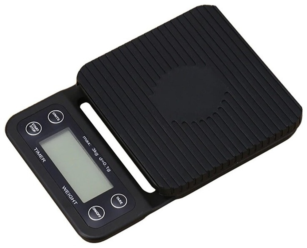 Электронные весы