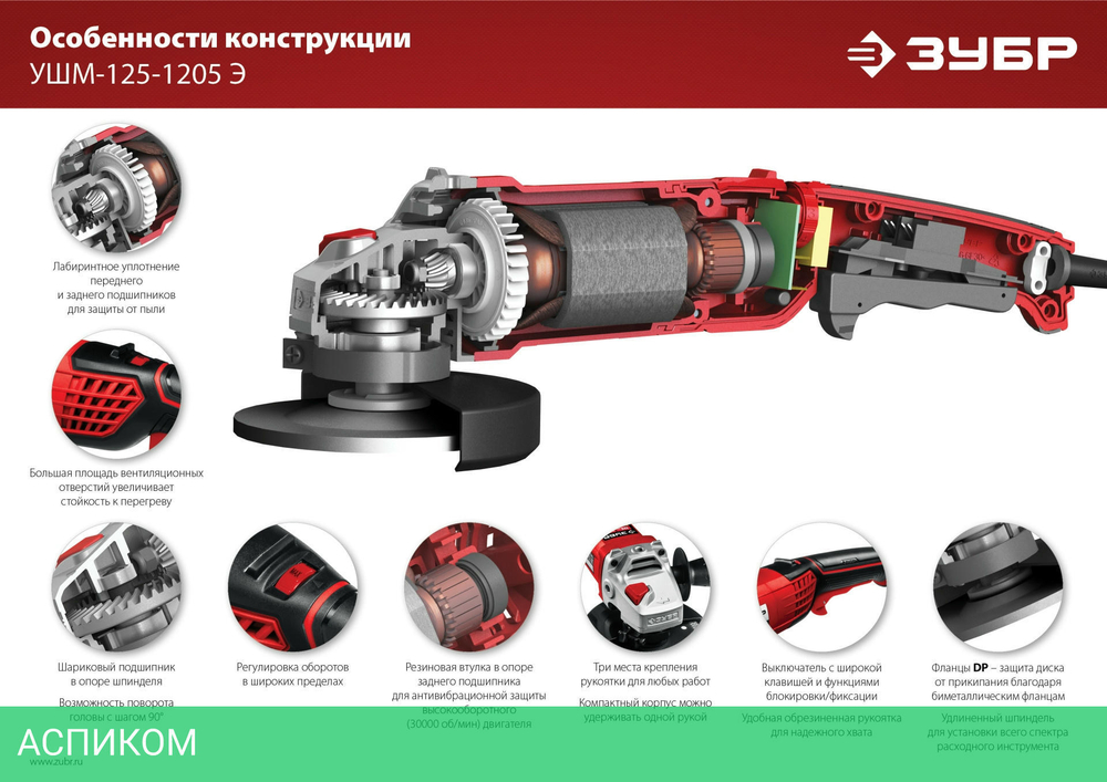Угловая шлифмашина Зубр УШМ-125-1205 Э