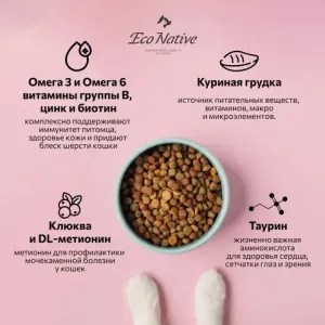 Уценка! Срок 07.2025/ Сухой корм ECO NATIVE для котят и кошек всех пород, курица с клюквой