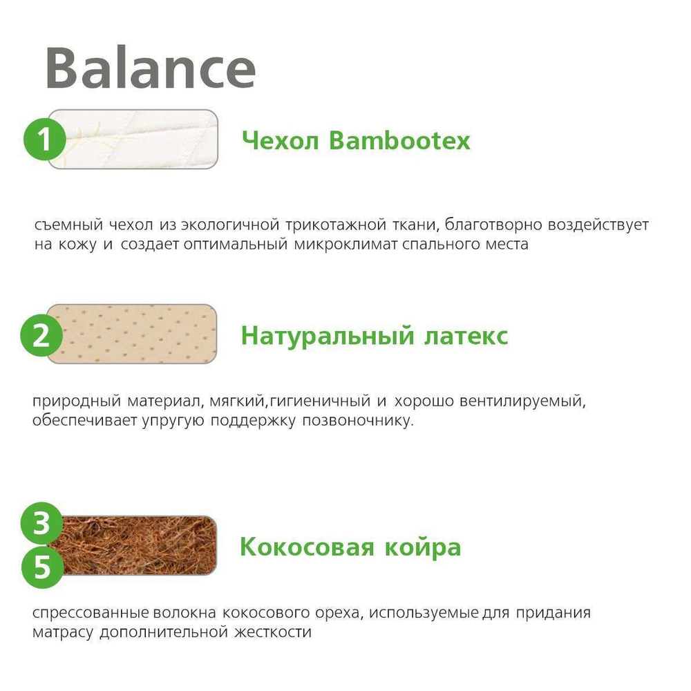 Матрас пружинный с латексом Balance