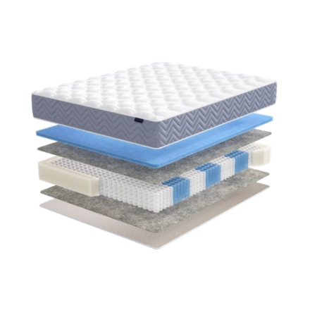 Матрас БайЛив, 23 см, средняя жесткость, независимые пружины