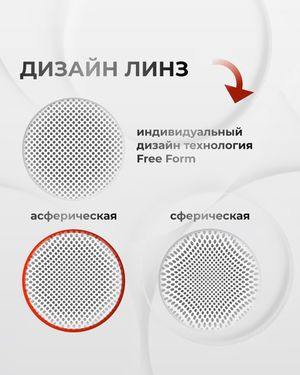 Линза Clear Vision 1.74 асферическая с гидрофобным покрытием