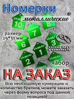 Номерки на ключи, металл
