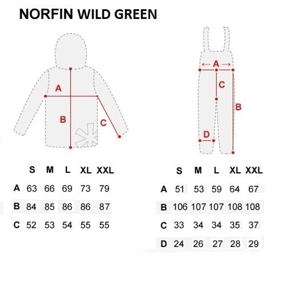 Костюм зимний Norfin Hunting WILD GREEN 06 р.XXXL