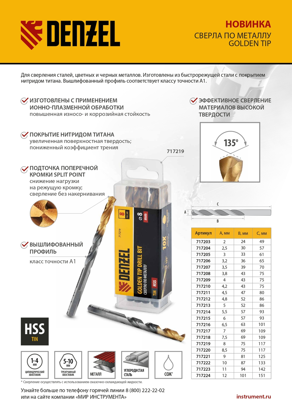Сверло по металлу, 3,5 мм, HSS-Tin, Golden Tip, 10 шт. Denzel