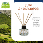 Альпы, отдушка для свечей и мыла
