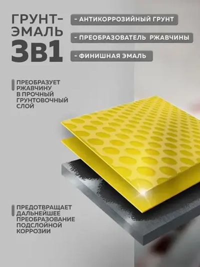 Грунт эмаль по ржавчине 3 в 1 FARBITEX, Краска по ржавчине для металла, по дереву, быстросохнущая, глянцевая, синяя, 1.8 кг