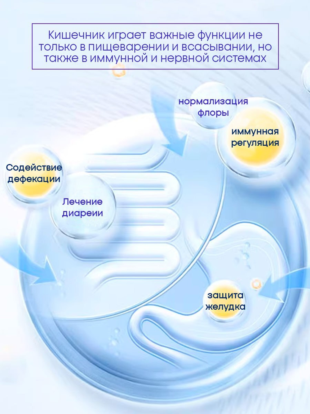 Bio Three пробиотик для лечения и улучшения работы ЖКТ, Гастроэнтерита, запоров и диареи