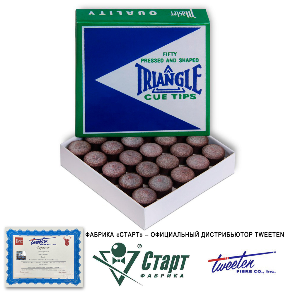 Наклейка Tweeten Triangle 12 мм (1 шт)