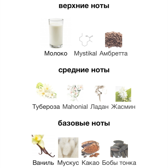 Les Liquides Imaginaires Blanche Bete