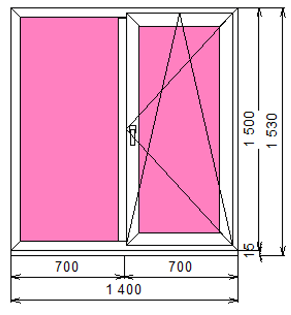 Пластиковое окно 1500 х 1400 ТермА Эко