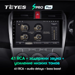 Teyes SPRO Plus 10,2" для Honda City 2008-2013