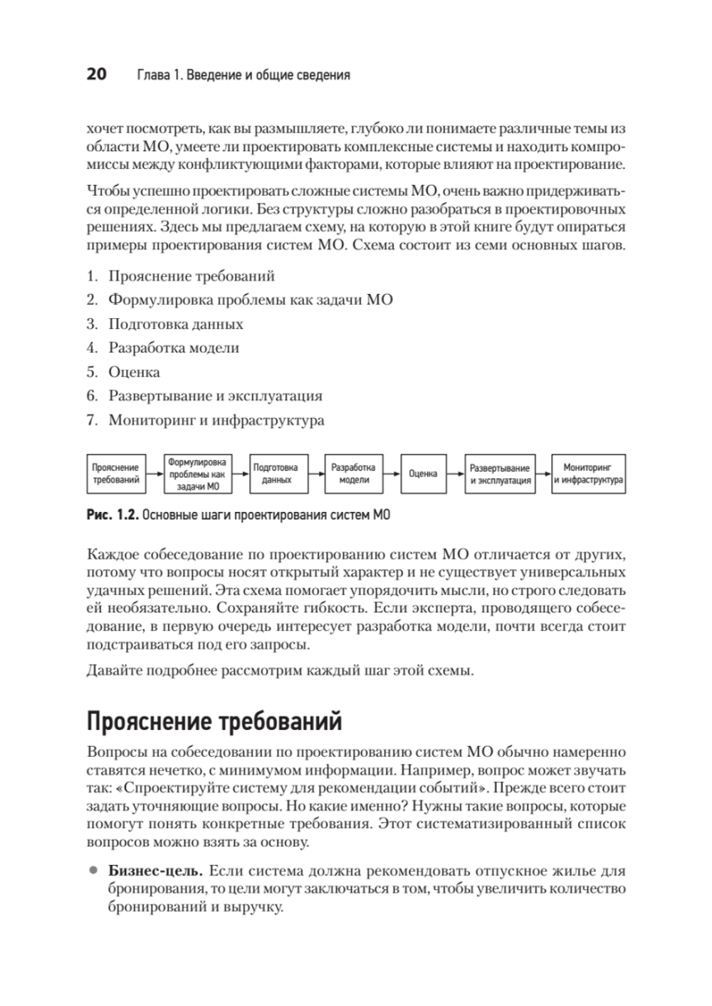 System Design. Машинное обучение. Подготовка к сложному интервью