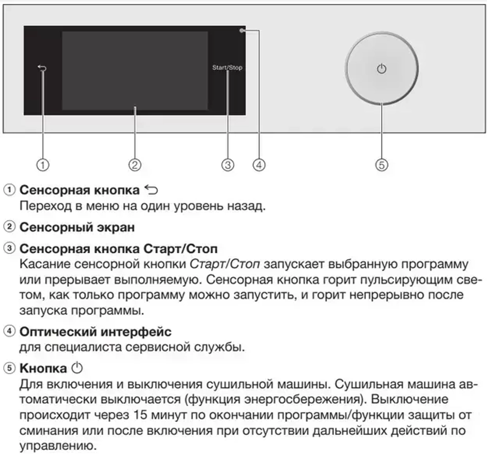Сушильная машина Miele TWR780WP