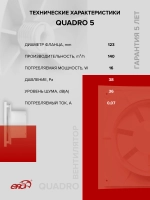 Вентилятор накладной QUADRO D125 ERA