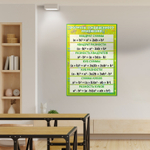 Стенд Формулы сокращённого умножения 1500001073