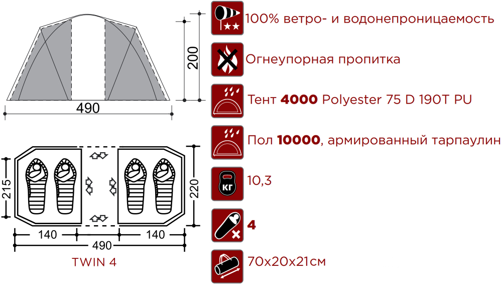 Палатка TWIN 4 Indiana