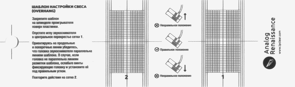 Комплект Для Настройки Тонарма и Головки Звукоснимателя (Analog Renaissance Tonearm And Cartridge Alignment Set)