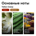 Таймсквер