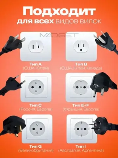 Сетевой адаптер-переходник с китайской вилки на евровилку серый