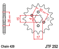JTF252