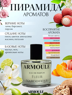 Духи Armoule Fleur Narcotique 50 Мл
