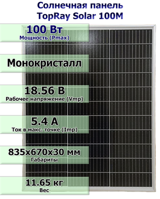 Комплект для Автодома 100 Вт (PWM)