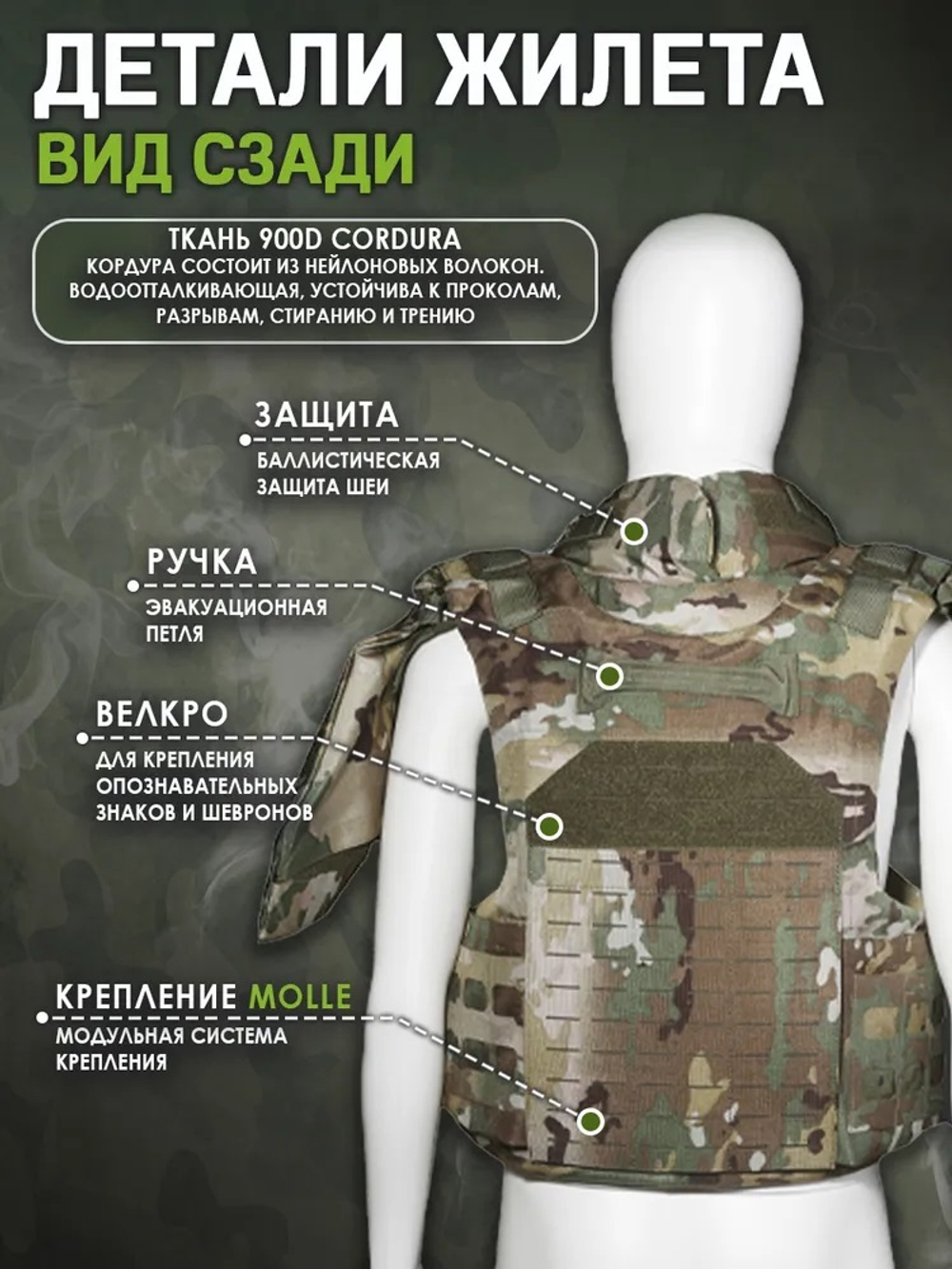 Бронежилет (плитник) "Full Armor" Бр5, мультикам