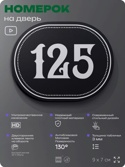Номерок на дверь квартиры 125, для кабинета, офиса, шильдик 9 х 7 см, черный, Айдентика Технолоджи