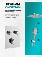 Душевая система скрытого монтажа Grocenberg GB5040CR с Термостатом Vernet (Франция)
