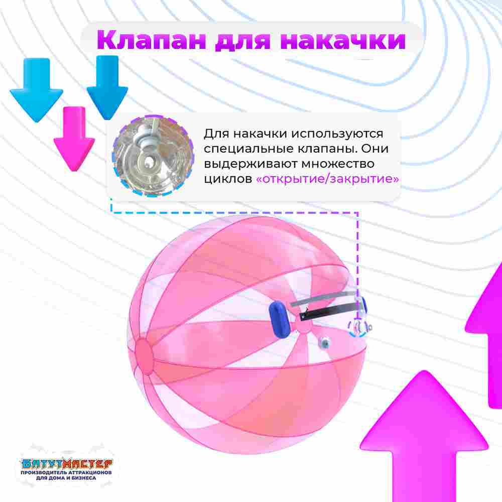 Аттракцион Водный шар ПВХ «Розовое сияние» 1.8*1.8*1.8 м
