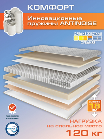 Матрас "Комфорт"
