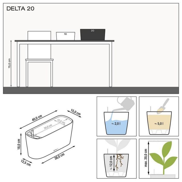 Lechuza Delta 20